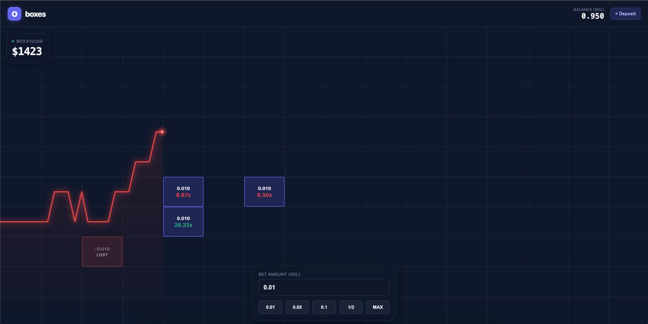 Boxes — Crypto Trading Platform